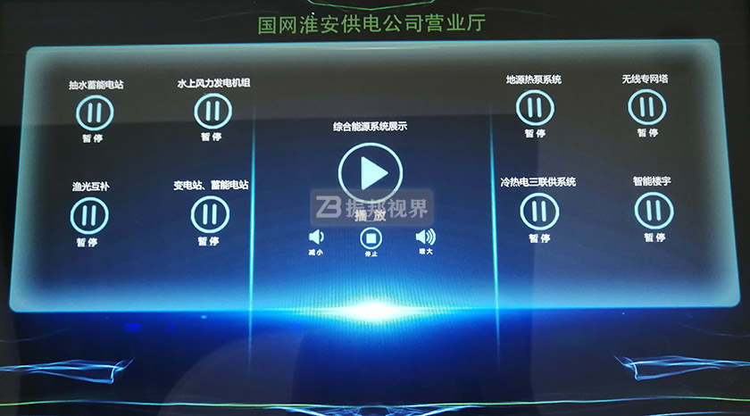 數(shù)字沙盤(pán)中控系統(tǒng)效果展示
